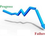 project failure reasons