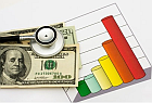 Cost Projection Statement and Analysis