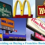 buying a business franchise