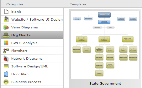 Gliffy.com diagram software