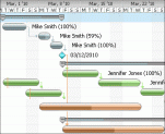 Tips on Project Time Tracking Project Time Tracking Tips