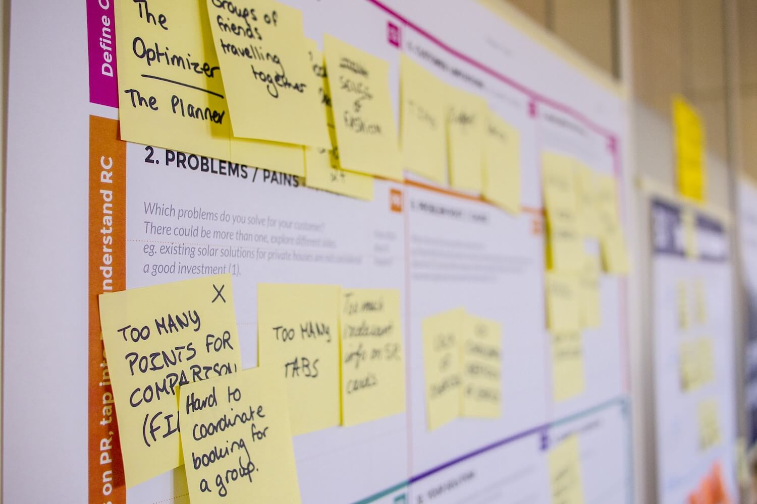 kanban-board-lean-mvp