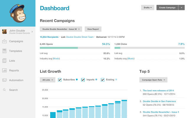 MailChimp email marketing and automation MailChimp email marketing and automation (source: https://gsuite.google.com/marketplace/app/mailchimp)