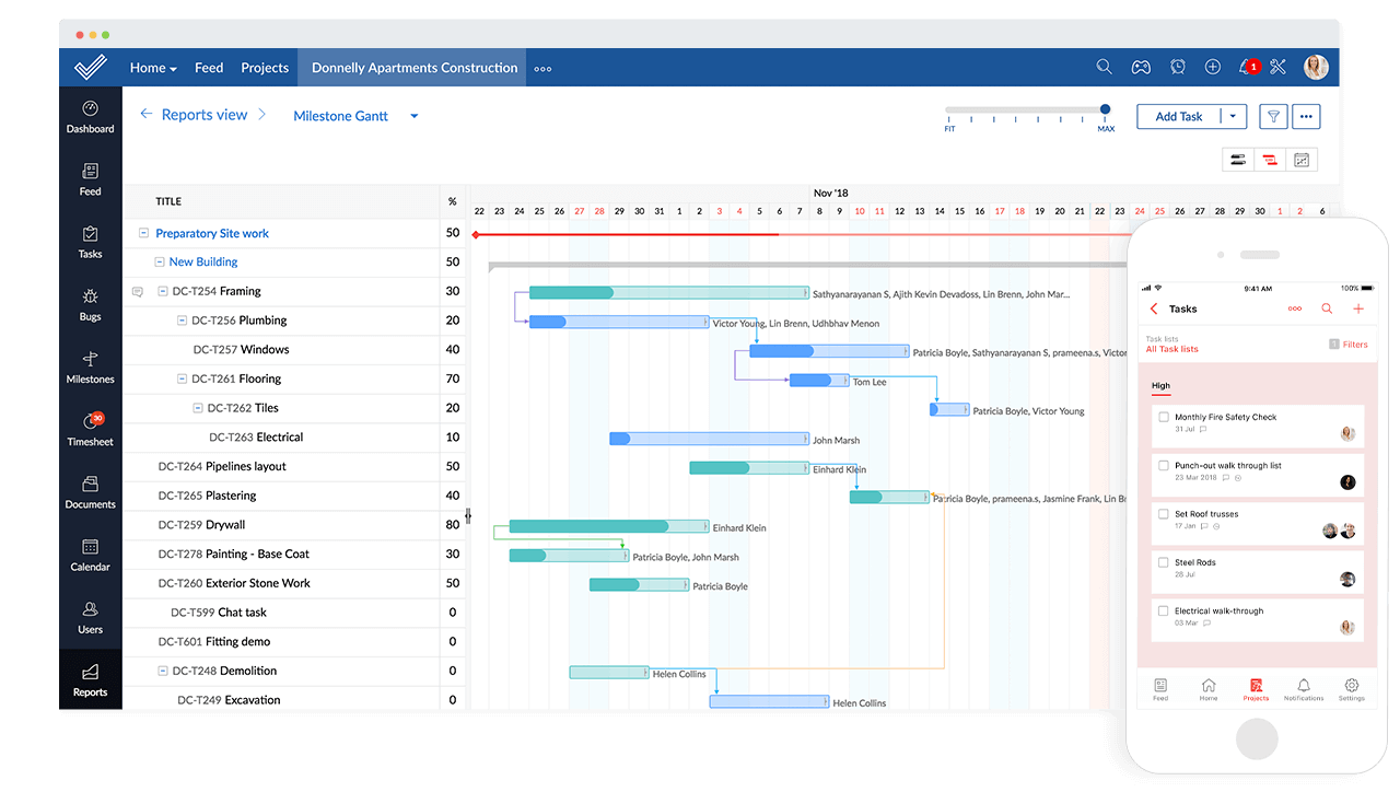 Zoho online project management tools